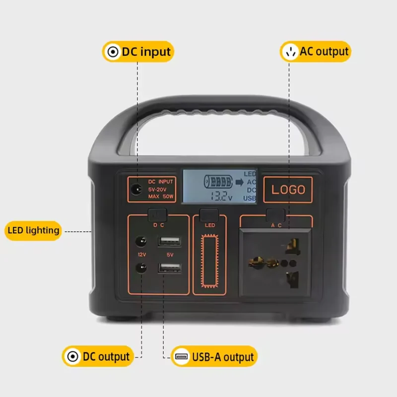 solar-portable-power-station-100w محطة طاقة بالطاقة الشمسية 100 واط مع منافذ AC وUSB وشاشة LCD